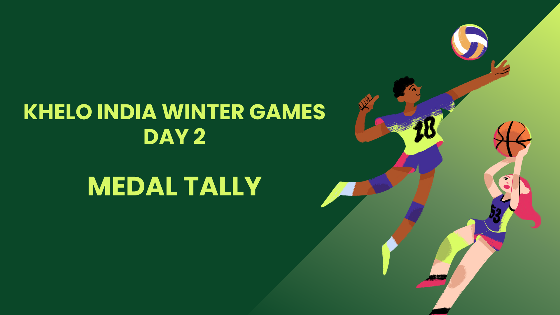 Khelo India Winter Games 2025 Day 2 Medal tally